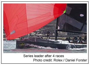 Series leader after 4 races, Photo credit: Rolex / Daniel Forster